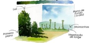 Paisagem